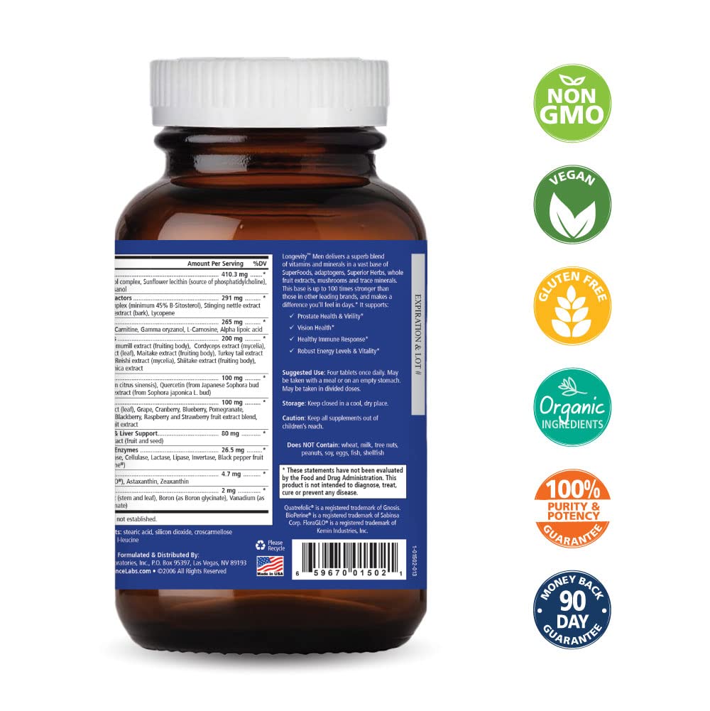 Longevity superfood blend image highlighting diverse phytonutrients from SuperFoods and herbs