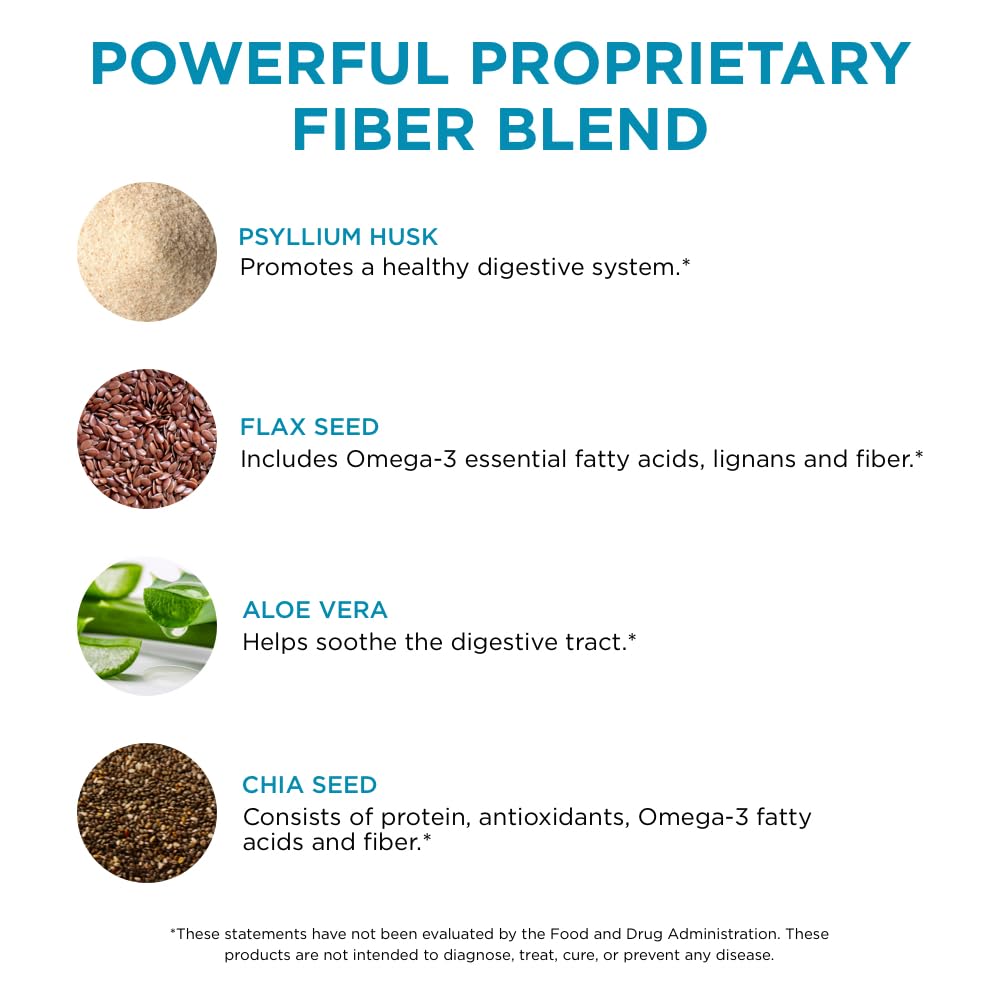 Nutrition facts panel highlights high daily fiber content for a vegan supplement.