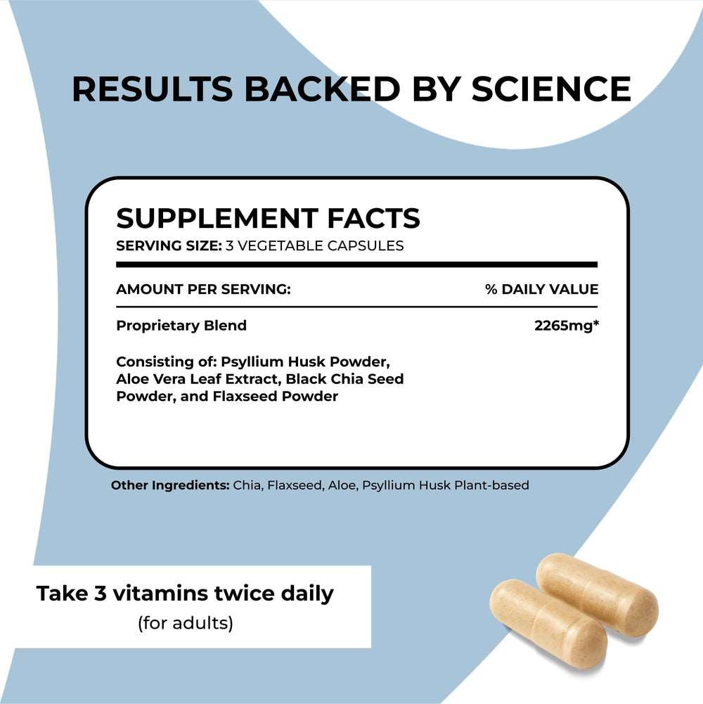 Hydration-friendly intake of Stay Ready Fiber capsules.