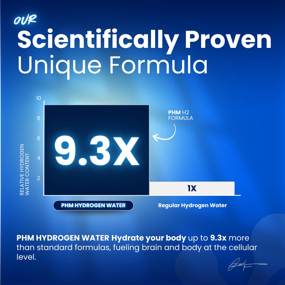 90-tablet PHM bottle packaging for three-month supply