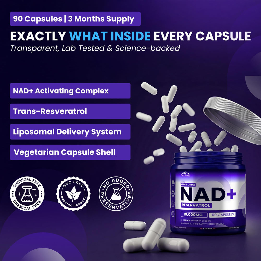 PHM NAD Resveratrol ingredient list highlighting NMN and NMNH