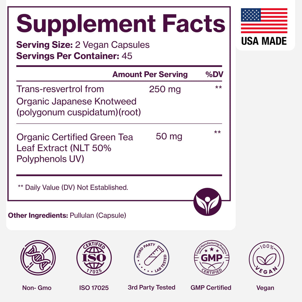Pure Micronutrients lab purity testing image communicates third-party verification.