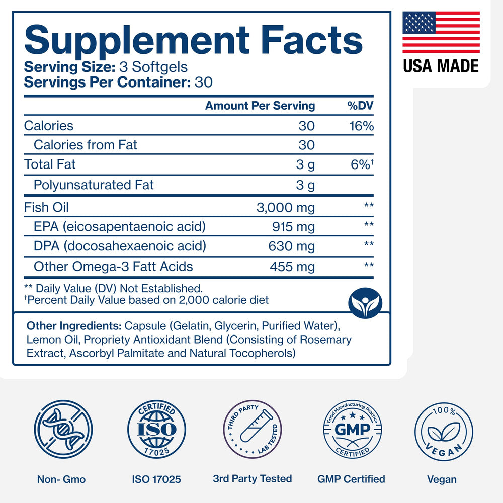 Third-party tested badge on Pure Micronutrients Omega-3 bottle