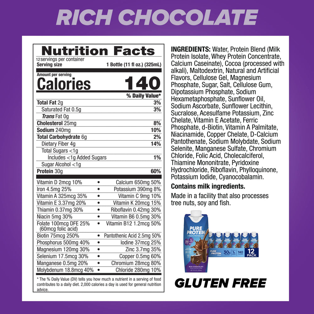 Pure Protein chocolate shake nutrition label highlighting 30g protein.