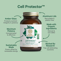 PURE SYNERGY Cell Protector bottle on table ready for daily routine with meals.