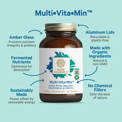 PURE SYNERGY Multi-Vita-Min daily dose showing two tablets ready to take