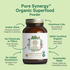 PURE SYNERGY Organic Superfoods ingredients highlight greens and mushrooms
