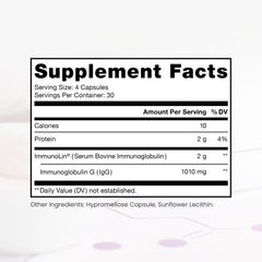 Pure Therapro Rx Elite IgG Immunolin capsules for daily gut and immune support