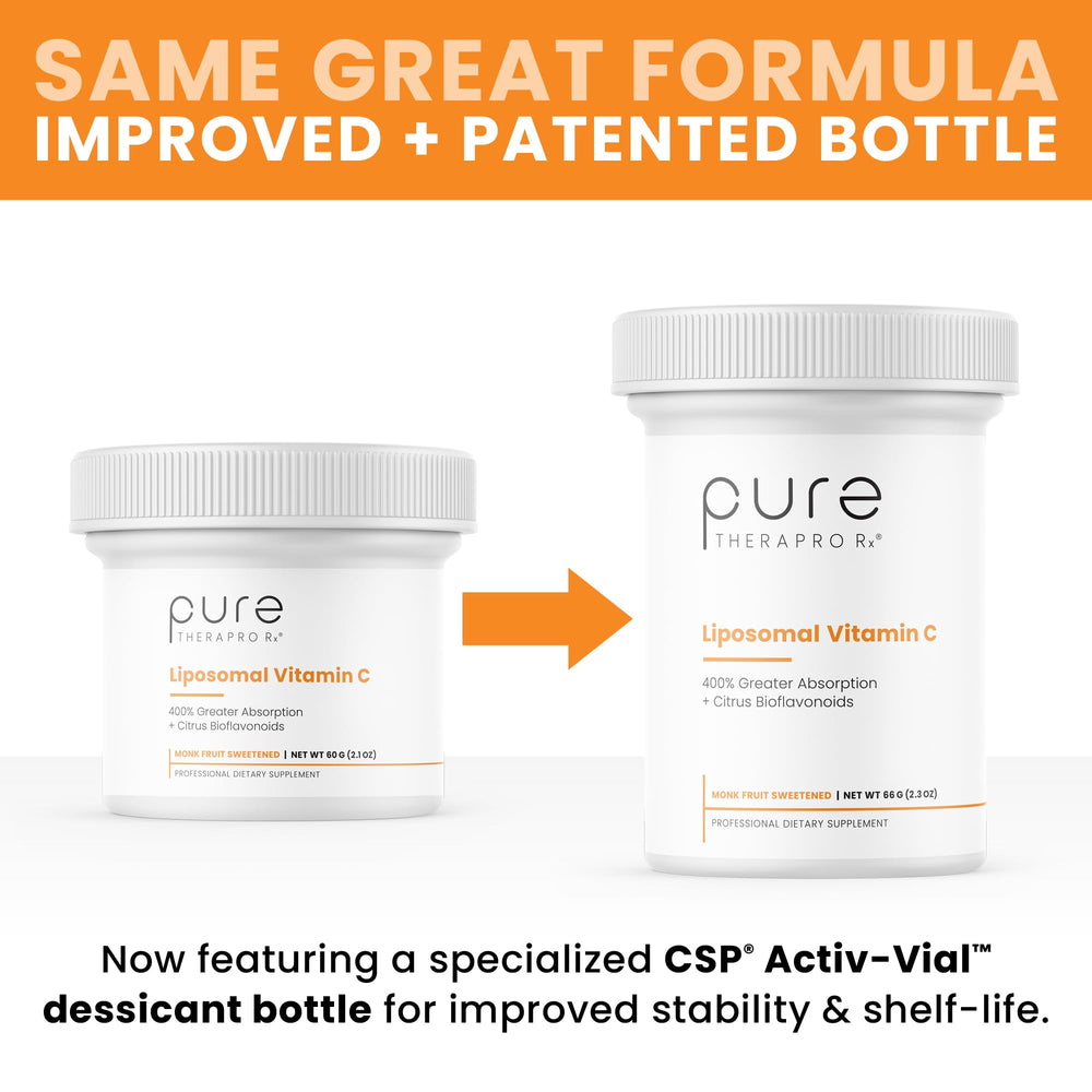 Pure Therapro Rx vegan formula highlighted with plant-based liposomes.