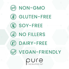Pure TheraPro Rx Made in USA packaging reinforces quality and regulatory standards