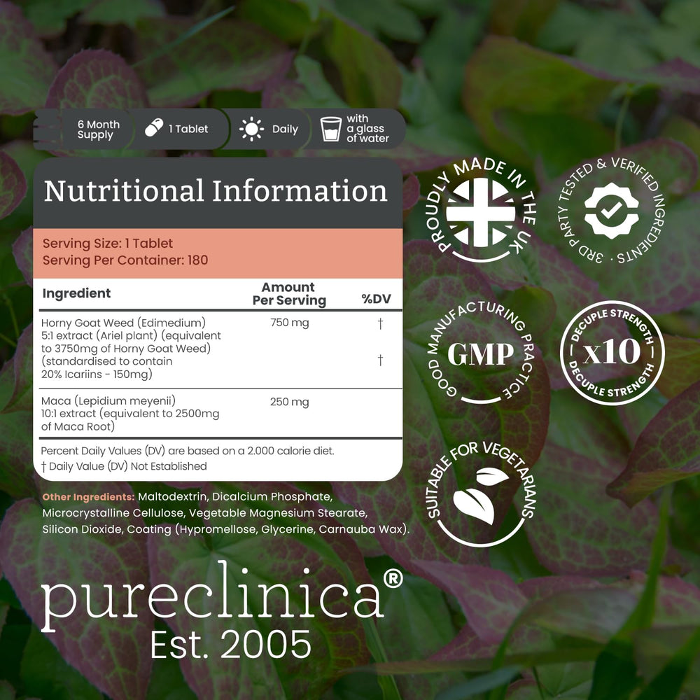 PureClinica bottle back reveals quality details and clear dosage for informed choices.