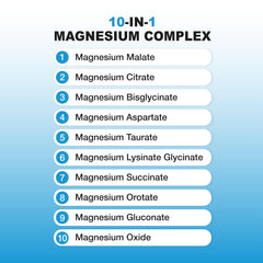 Puregen Labs Magnesium 10in1 bottle on shelf emphasizes quality and value