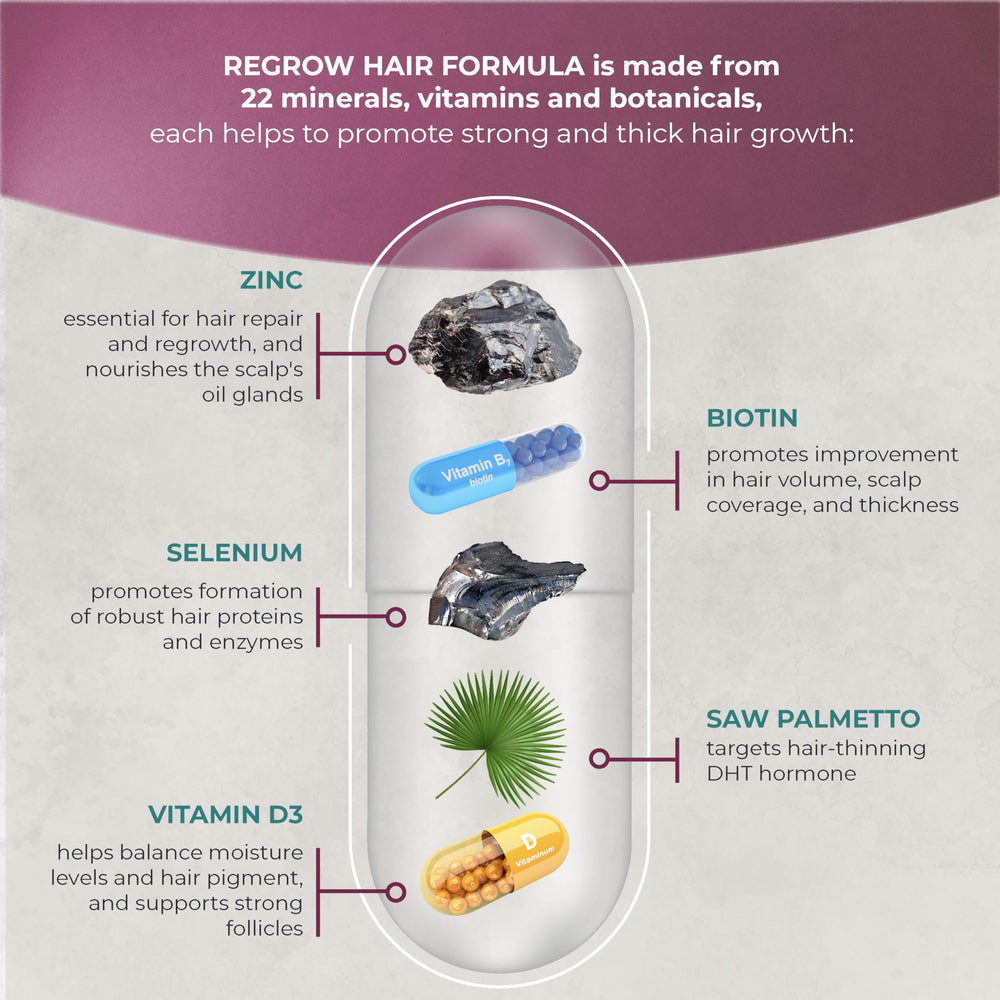 PureHealth ReGrow capsules in hand, daily hair health support