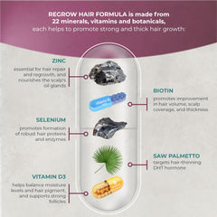 PureHealth ReGrow capsules in hand, daily hair health support