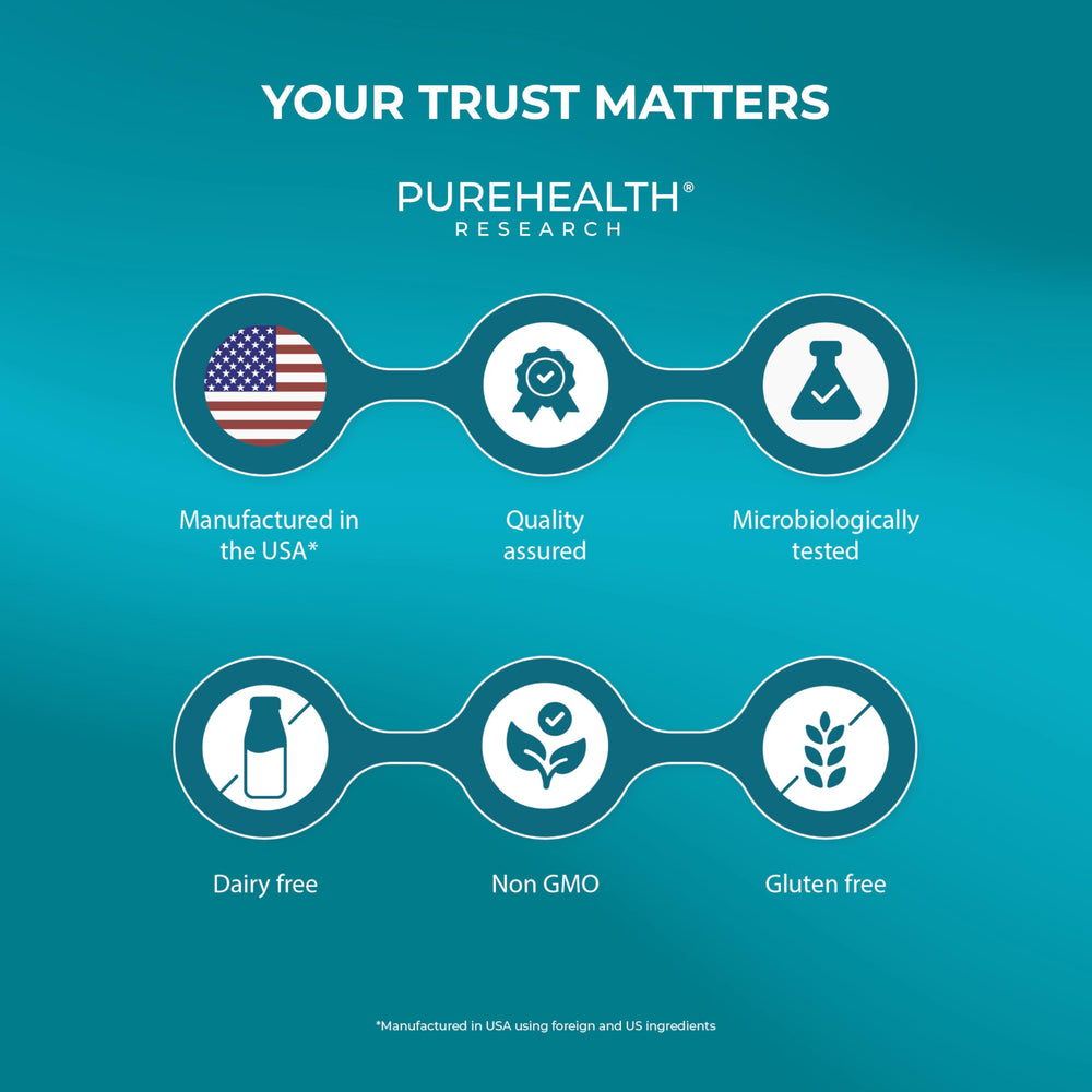 PureHealth Research Black Pepper enhances absorption of key nutrients.