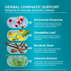 PUREHEALTH RESEARCH Lymph System Support bottle open suggests easy integration into routines.