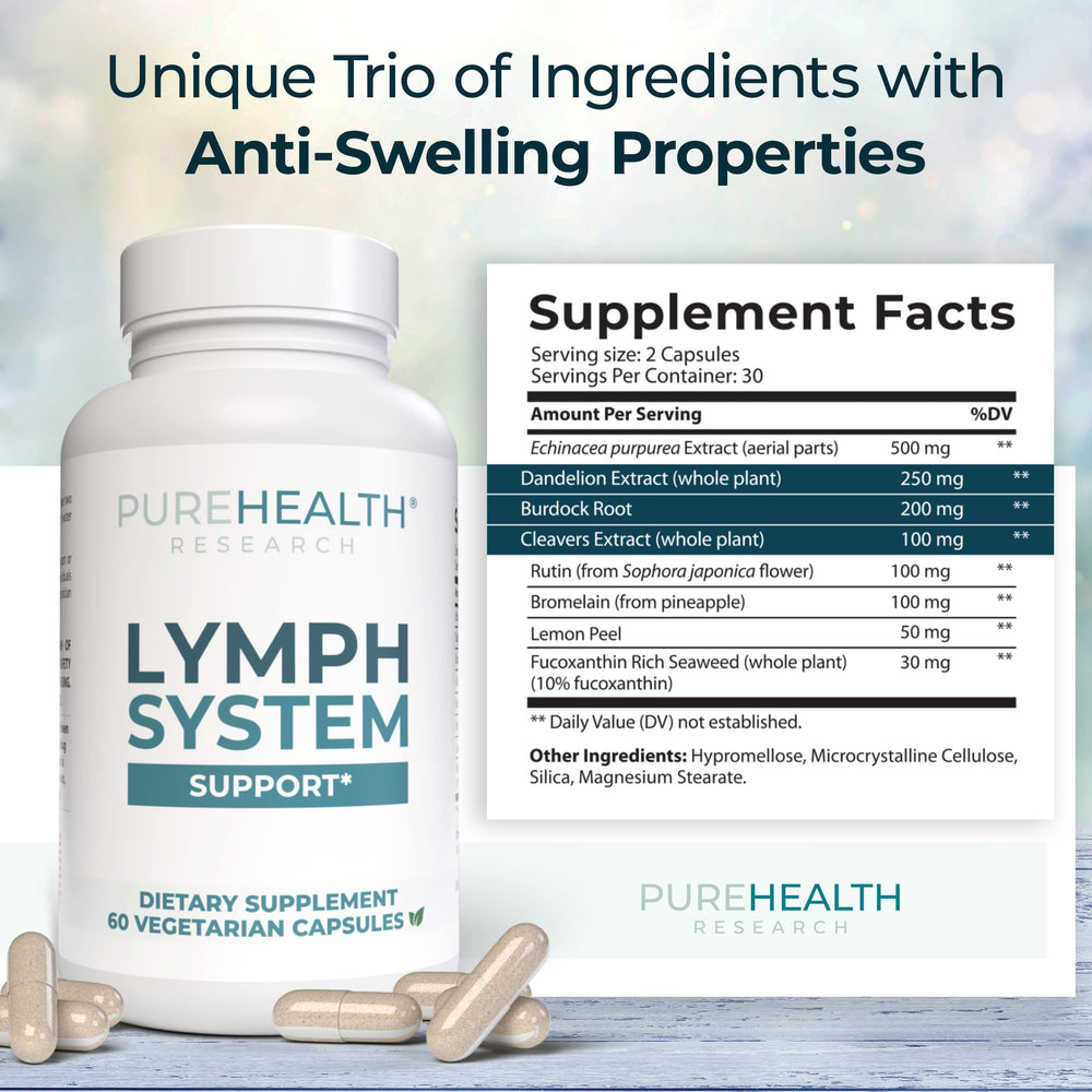PureHealth Research Lymph System Support ingredients label highlights bromelain, dandelion, and echinacea