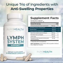 PureHealth Research Lymph System Support ingredients label highlights bromelain, dandelion, and echinacea