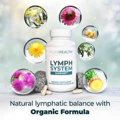 Label close-up on PureHealth Research Lymph System Support