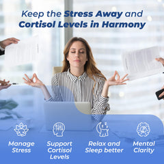PUREHEALTH RESEARCH Stress Release Complex capsules emphasize convenient daily stress support.