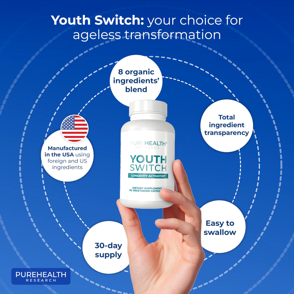 Youth Switch telomere length concept visualization with product features