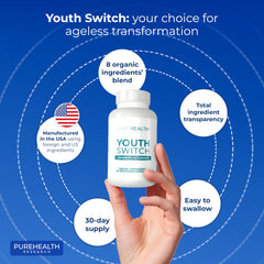 Youth Switch telomere length concept visualization with product features