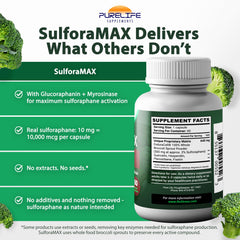 PureLife SulforaMAX label showing sixty capsules