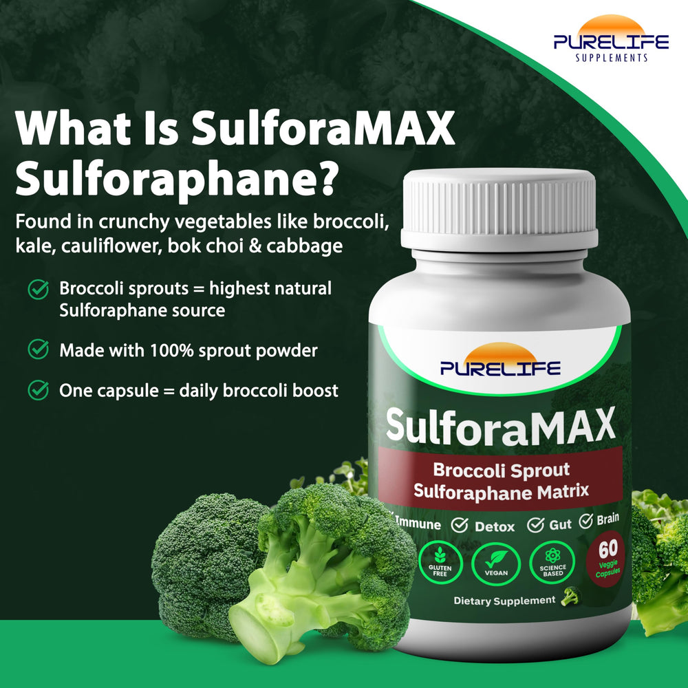 PureLife SulforaMAX beside a healthy breakfast setup