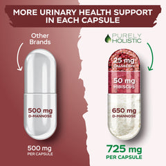 Purely Holistic D Mannose bottle open with capsules ready to take