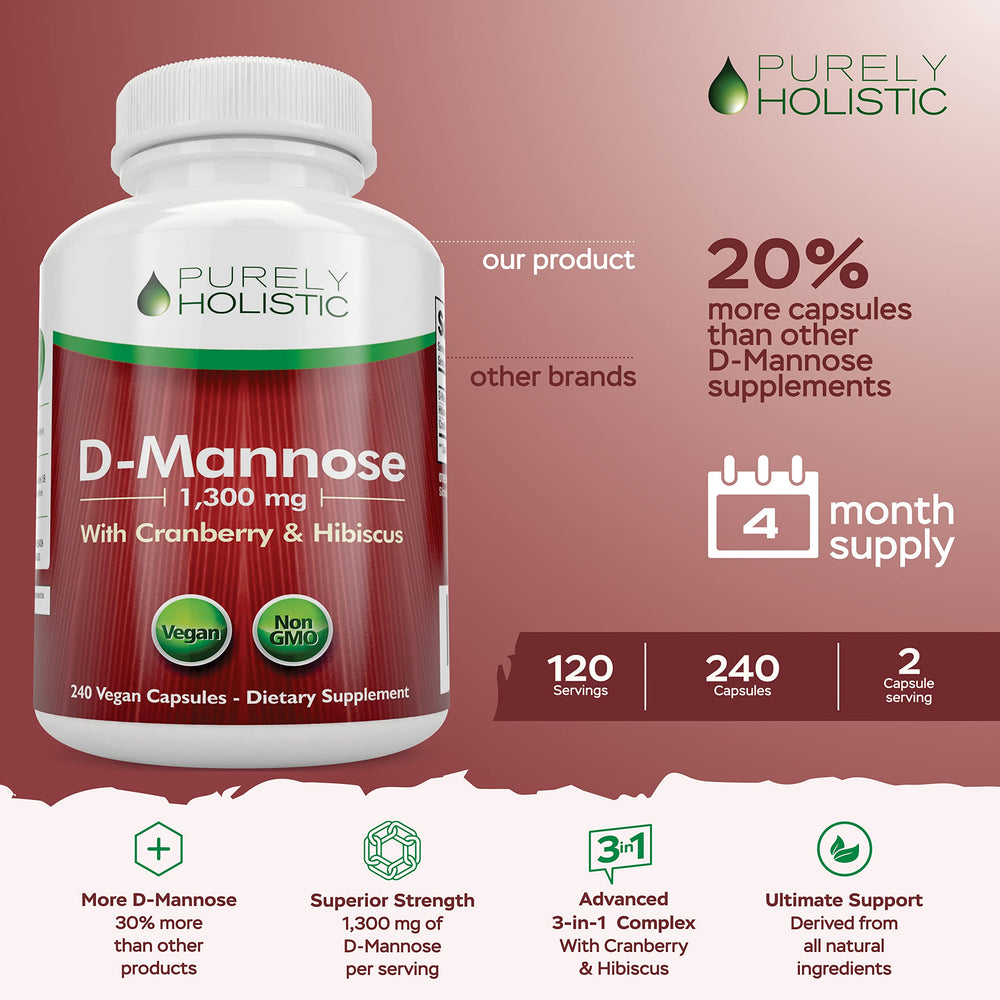 Purely Holistic D Mannose cranberry capsules ready for daily use and urinary health goals