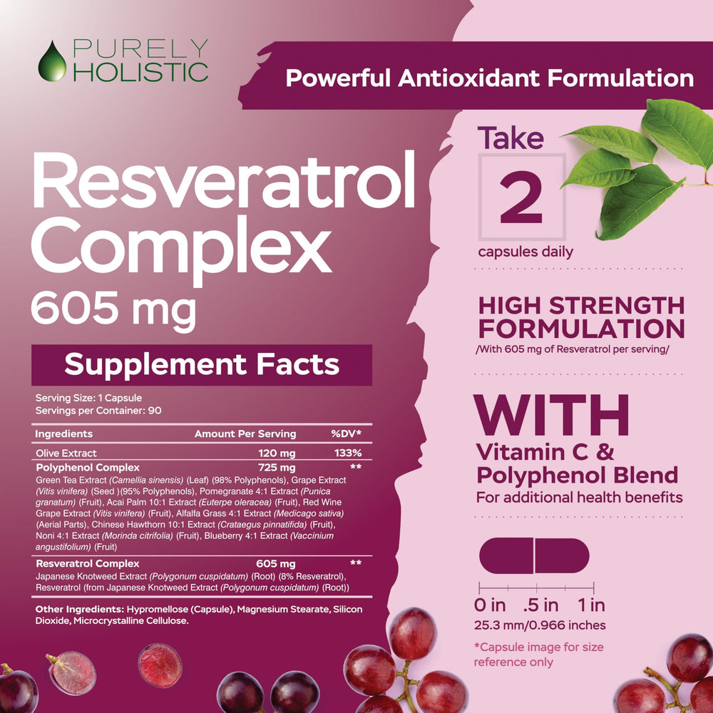 Label close-up shows 1450 mg total per serving and 90-serving bottle.