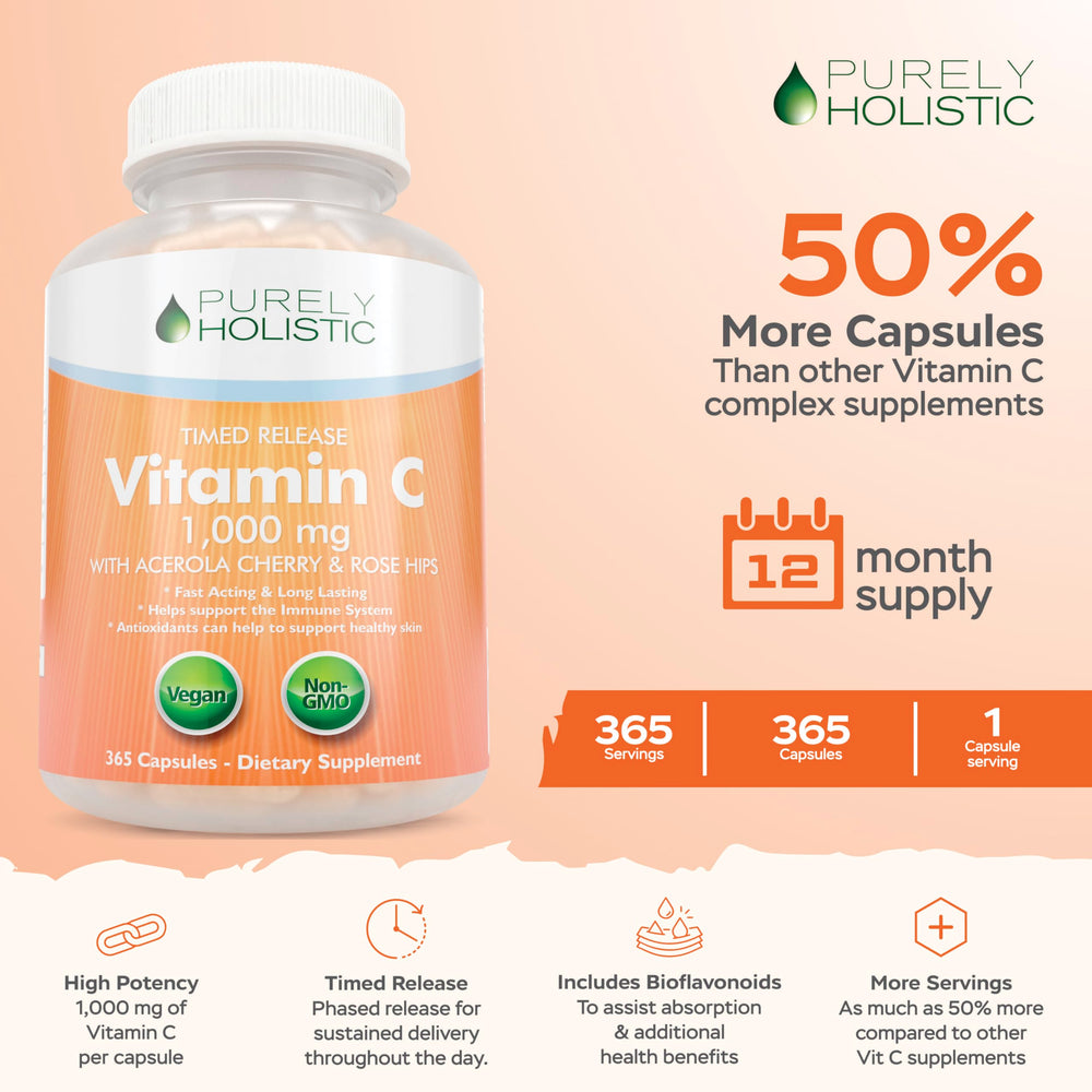 Bottle pour of Purely Holistic Vitamin C 1000mg illustrating timed-release capsules.