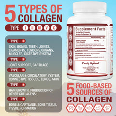 Purely Optimal collagen types I–X label close-up highlights premium, all-in-one blend.