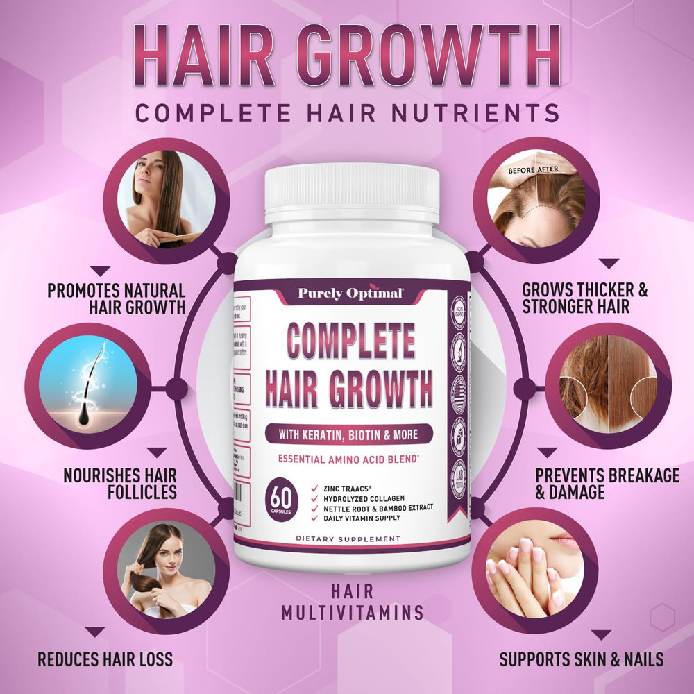 Purely Optimal Hair Growth Vitamins label close-up highlighting key ingredients