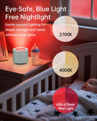 PureNurt Sleep Soother red light view illustrating calming bedtime support
