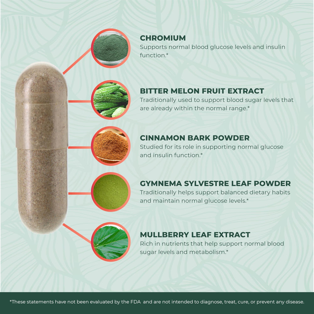 PurePremium cinnamon and chromium among key ingredients.