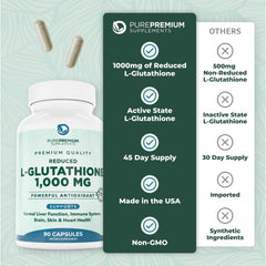 PurePremium glutathione bottle on desk suggesting easy daily use