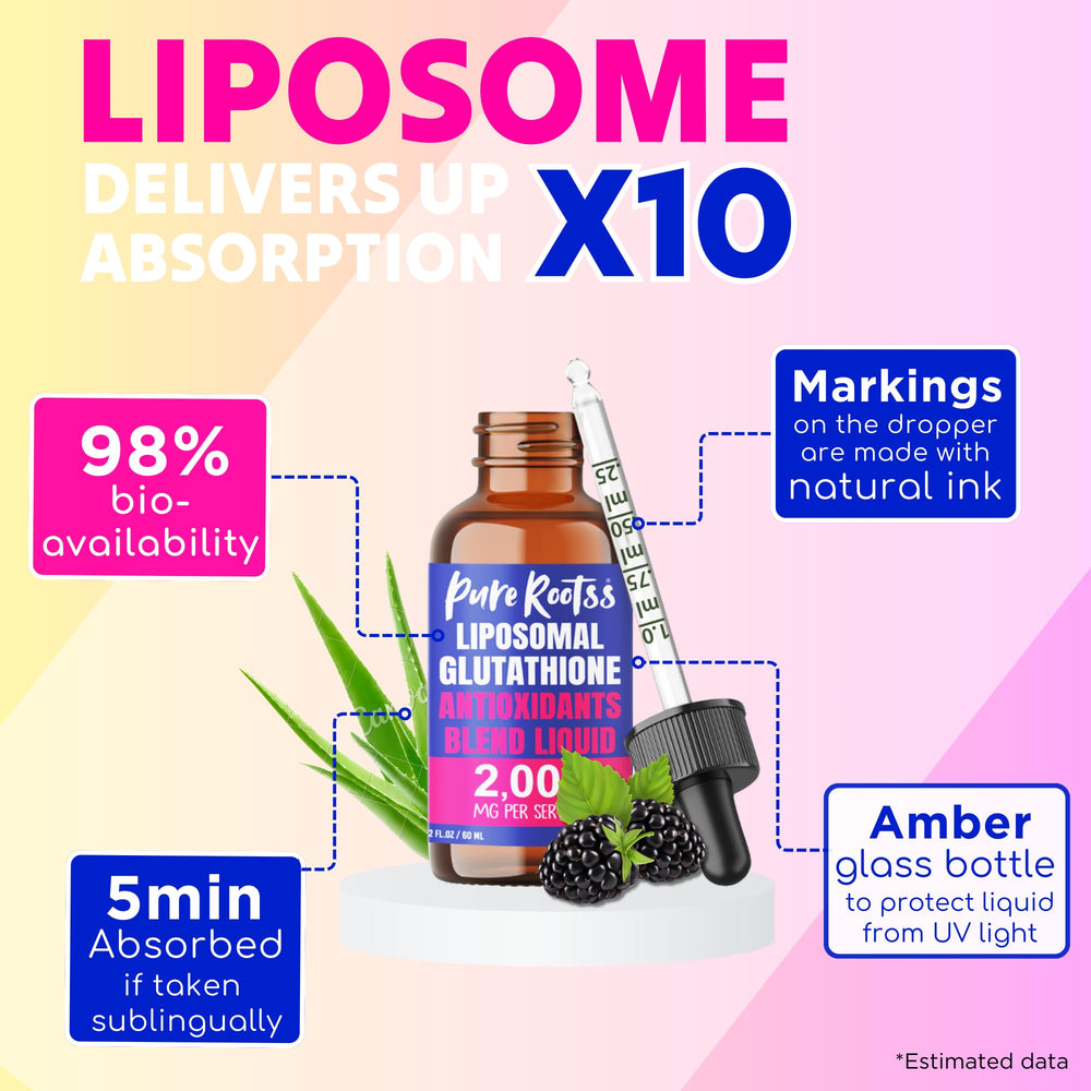 PureRootss under-tongue-drops-application demonstrating fast sublingual intake