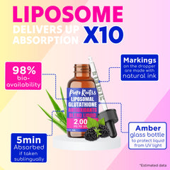 PureRootss under-tongue-drops-application demonstrating fast sublingual intake