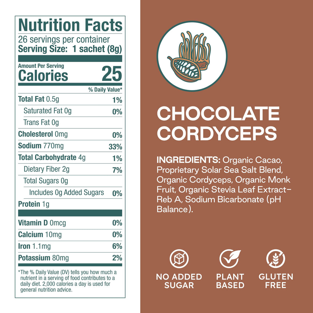 Purest Electrolyte chocolate sachet opened for on-the-go hydration