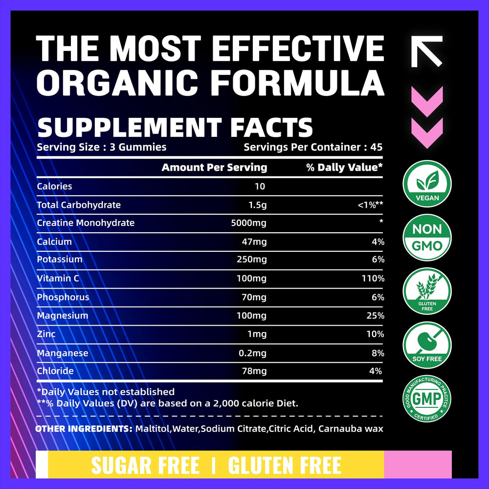 Grape Mango electrolyte gummies pack highlights tasty flavor and hydration support.