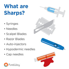 PureWay Made in USA badge highlighting durable waste containment.