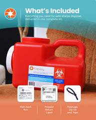 PureWay mail-back kit with prepaid label and certificate of destruction for compliant disposal