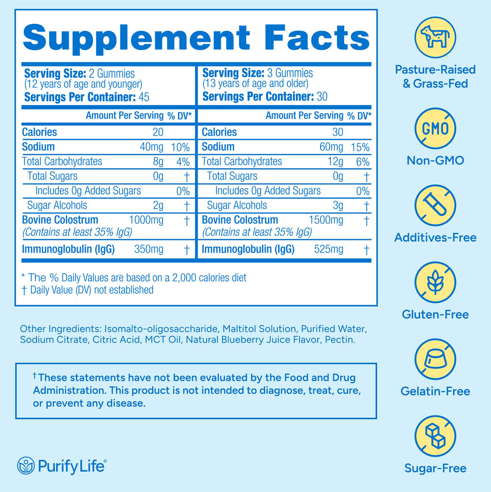 Purify Life Sugar-Free Colostrum Gummies blueberry flavor label, tasty daily wellness option.