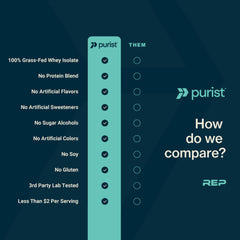 Measuring scoop showing precise PURIST REP Whey Vanilla serving.