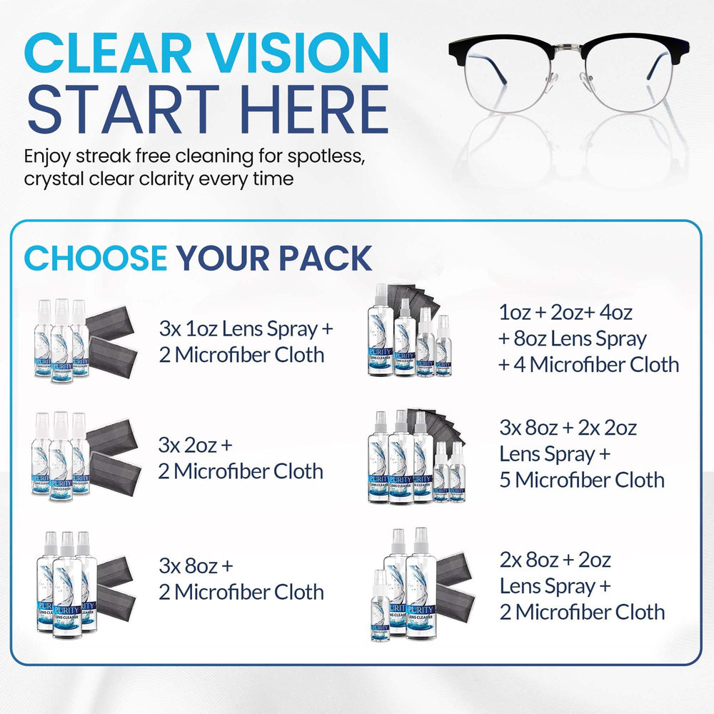 Purity Lens Cleaner used on screens for clear display.