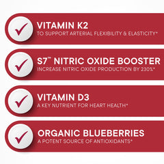 Purity Products Artery Pill Core ingredients chart emphasizes key components like K2, S7, and D3.