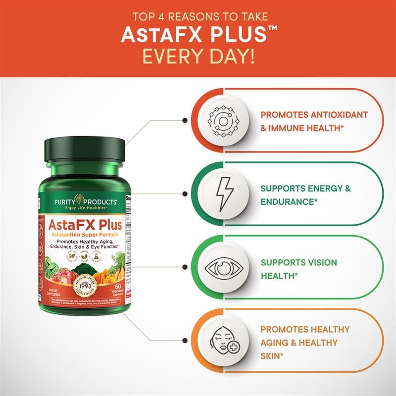 Purity Products AstaFX Plus capsules close-up highlighting astaxanthin-rich formula for endurance and skin.