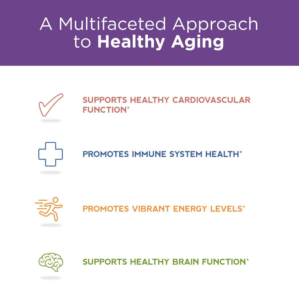 Purity Products CoQ10 Daily Super Boost ingredients chart highlights GinkgoSelect and Resveratrol