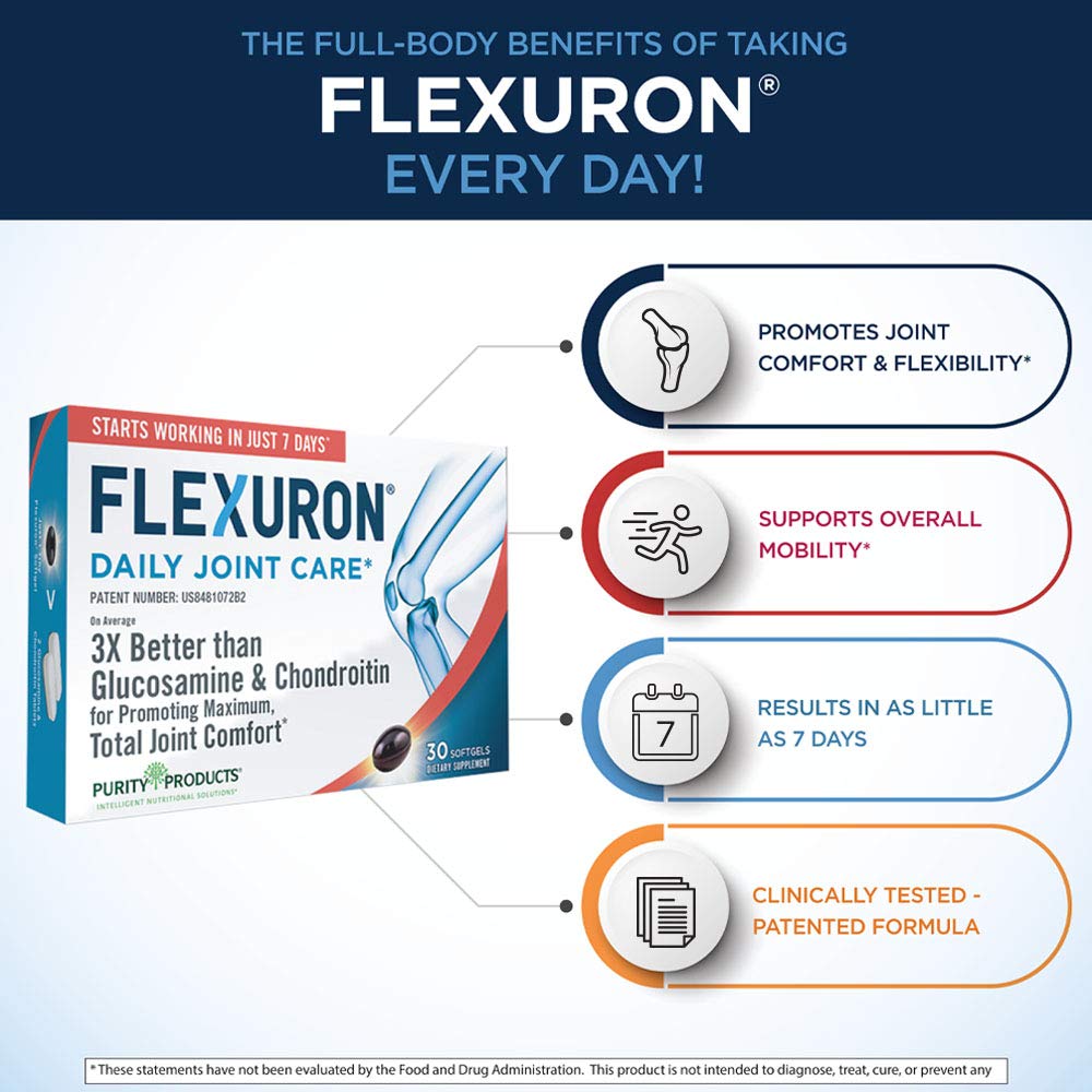 Purity Products Flexuron hyaluronic acid capsules for joint lubrication.